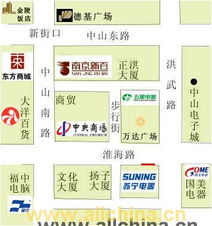 南京新街口淮海路步行街出口户外广告位