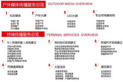 大贺传媒股份南京第一分公司2016最新招聘信息_地址_电话-猎聘企业信息